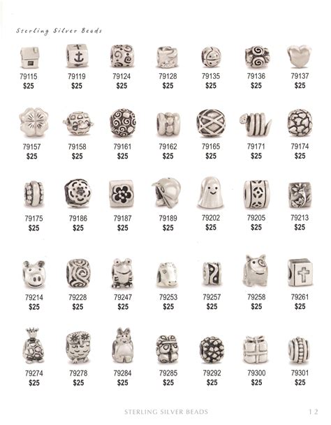 pandora chanel charm|Pandora charm catalogue.